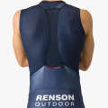 Bekleidung Herren Castelli Soudal Quick-Step 2024 Free Aero RC PRO kurz tragerhose Bekleidung Herren Castelli Soudal Quick-Step 2024 Free Aero RC PRO kurz tragerhose